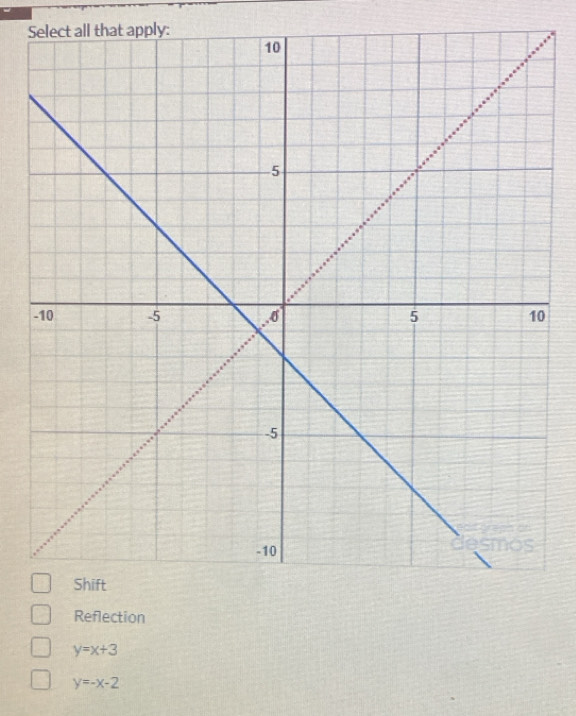 Select all that apply:
Reflection
y=x+3
y=-x-2