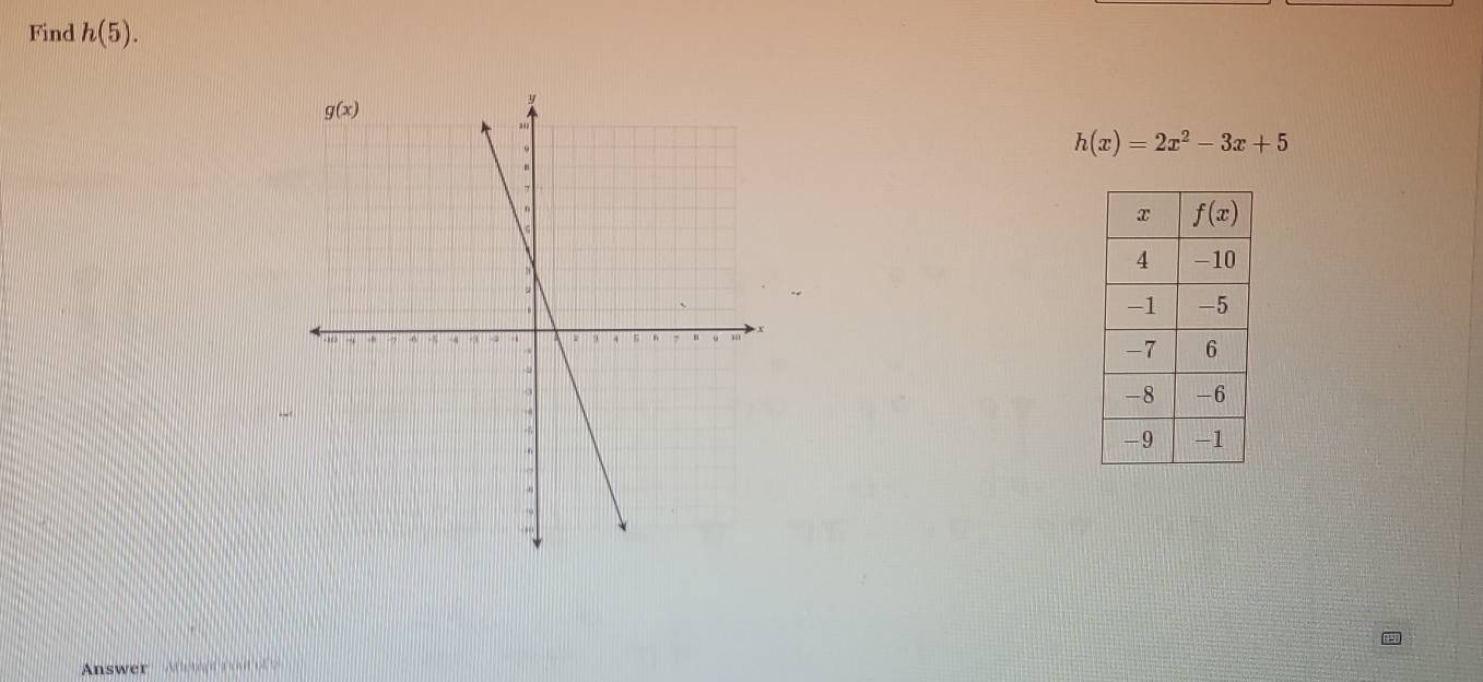 Find h(5).
h(x)=2x^2-3x+5
Answer  Alougtr outof