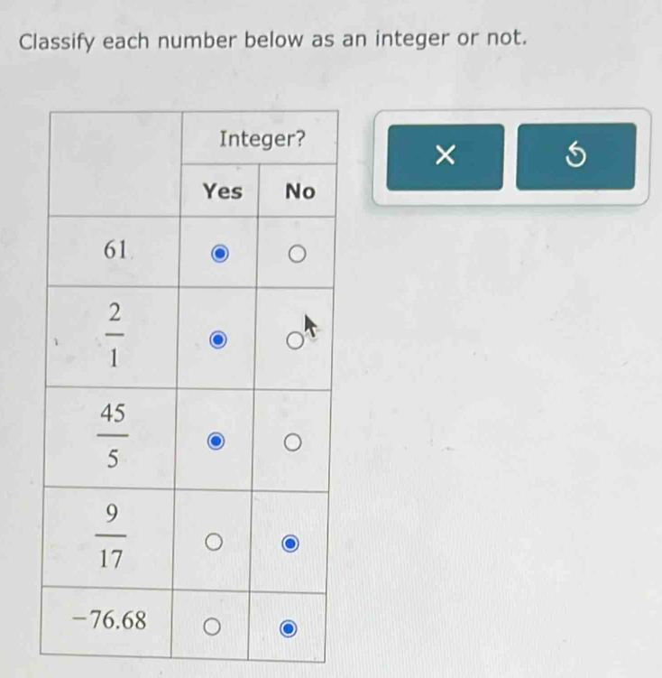 Classify each number below as an integer or not.
×