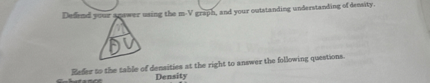 Defend your answer using the m-V graph, and your outstanding understanding of density. 
Refer to the table of densities at the right to answer the following questions. 
Density