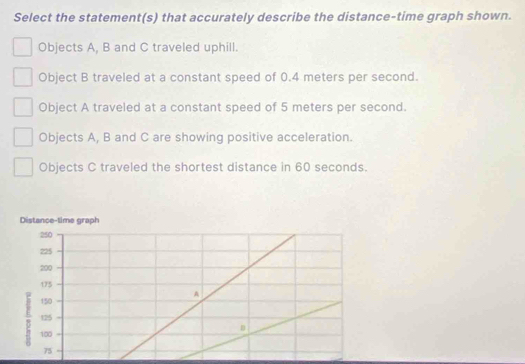 Select the statement(s) that accurately describe the distance-time graph shown.
Objects A, B and C traveled uphill.
Object B traveled at a constant speed of 0.4 meters per second.
Object A traveled at a constant speed of 5 meters per second.
Objects A, B and C are showing positive acceleration.
Objects C traveled the shortest distance in 60 seconds.