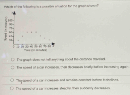 Which of the following is a possible situation for the graph shown?
The graph does not tell anything about the distance traveled.
The speed of a car increases, then decreases briefly before incroasing again.
The speed of a car incresses and remains constant before it declines.
The speed of a car increases steadily, then suddenly decreases.