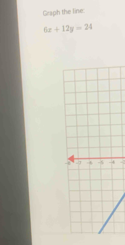 Graph the line:
6x+12y=24
-