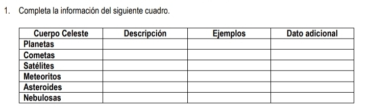 Completa la información del siguiente cuadro.