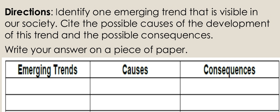 Directions: Identify one emerging trend that is visible in 
our society. Cite the possible causes of the development 
of this trend and the possible consequences. 
Write your answer on a piece of paper.