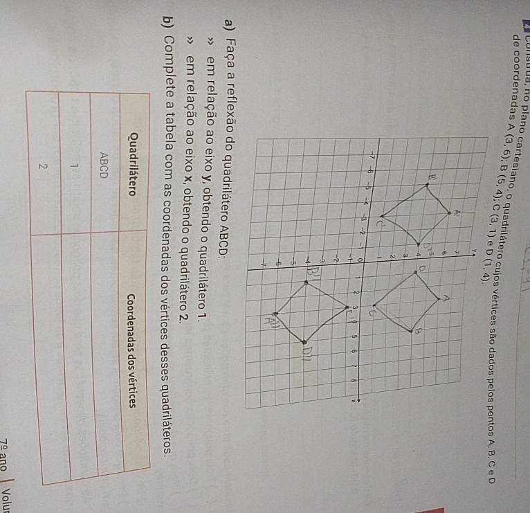 de construa, no plano cartesiano, o quadrilátero cujos vértices são dados pelos pontos A, B, C e D
de coordenadas A(3,6);B(5,4);C(3,1)
a) Faça a reflexão do quadrilátero ABCD:
em relação ao eixo y, obtendo o quadrilátero 1.
em relação ao eixo x, obtendo o quadrilátero 2.
b) Complete a tabela com as coordenadas dos vértices desses quadriláteros.
7_ ocirc  ano Volur