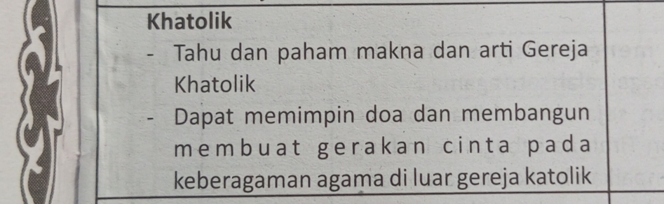 Khatolik 
Tahu dan paham makna dan arti Gereja 
Khatolik 
Dapat memimpin doa dan membangun 
membuat gerakan cinta pada 
keberagaman agama di luar gereja katolik