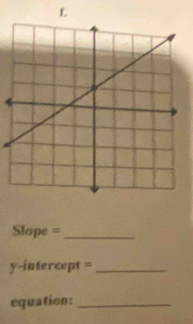 Slope =_ 
y-fn tercept=._ 
equation:_