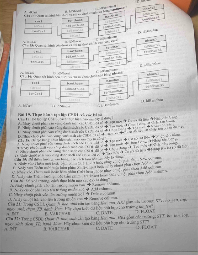 C. idBanthuam  D
A. idCasi B. idNhacsi
bannhac nhacsi
Câu 14: Quan sát hình bhính của bảng banthuam?
casi 
IdBannhac IdNhacsi
tenBannhac tenNhacsi
idCasi
tenCasi 
idNhacsi D. idBannhac
A. idCasi B. idNhacsi
Câu 15: Quan sát hình bỉ ra khoi chính của bằng casi? C. idBanthuam
bannhac nhacsi
idBannhac dNhacsi
tenBannhac tenNhacsi
EdNhacsi
D. idBannhac
A. idCasi B. idNhacsi
Câu 16: Quan sát hình bên dưới và chỉ ra khoá chính của bằng nhacsi? C. idBanthuam
bannhac nhacsi
idBannhac idNhacsi
 
tenBannhac tenNhacsi
idNhacs
D. idBannhac
A. idCasi B. idNhacsi C. idBanthuam
Bài 19. Thực hành tạo lập CSDL và các bảng
Câu 17: Để tạo lập CSDL, cách thực hiện nào sau đây là dúng?
A. Nháy chuột phải vào vùng danh sách các CSDL đã có Tạo mới → Cơ sở dữ liệu →Nhập tên bảng.
B. Nháy chuột phải vào vùng danh sách các CSDL đã có * Tạo mới; →Chọn Bảng →Nhập tên bảng.
C. Nháy chuột phái vào vùng danh sách các CSDL đã có Chọn Bảng → Tạo mới →Nhập tên bảng.
Tạo mới →Cơ sở dữ liệu *Nhập tên cơ sở dữ liệu.
D. Nhảy chuột phải vào vùng danh sách các CSDL đã có
Câu 18: Để tạo bảng, thực hiện cách nào sau đây là đùng? Cơ sở dữ liệu Nhập tên bảng,
Tạo mới
A. Nháy chuột phải vào vùng danh sách các CSDL đã có Chọn Bảng
Tao mới;
C. Nháy chuột phải vào vùng danh sách các CSDL đã cố Tạo mới Nhập tên bảng. Nhập tên bảng.
B. Nháy chuột phải vào vùng danh sách các CSDL đã có →
Chọn Bảng
Tạo mới → Cơ sở dữ liệu Nhập tên cơ sở dữ liệu.
D. Nháy chuột phải vào vùng danh sách các CSDL đã có
Câu 19: Để thêm trưởng vào bảng, các cách làm nào sau đây là đúng?
A. Nháy vào Thêm mới hoặc bám phím Ctrl+Insert hoặc nháy chuột phải chọn New column.
B. Nháy vào Thêm mới hoặc bám phím Shift+Insert hoặc nháy chuột phải chọn Add column.
C. Nháy vào Thêm mới hoặc bẩm phim Ctrl+Insert hoặc nhảy chuột phải chọn Add column.
D. Nháy vào Thêm trường hoặc bám phím Ctrl+Insert hoặc nháy chuột phái chọn Add column.
Câu 20: Để xoá trường, cách thực hiện nào sau đây là đúng?
A. Nháy chuột phải vào tên trường muồn xoá Remove column.
B. Nháy chuột phải vào tên trường muốn xoá Add column.
C. Nhảy chuột phải vào tên trường muồn xoá Delete column.
D. Nháy chuột trái vào tên trường muốn xoá Remove column.
Câu 21: Trong CSDL Quan_li_hoc_sinh cần tạo bảng Ket_qua HKI gồm các trường: STT, ho_ten, lop,
ngay_sinh, diem_TB, hanh_kiem. Hãy chọn kiểu dữ liệu phủ hợp cho trường ho_ten?
A. INT B. VARCHAR C. DATE D. FLOAT
Câu 22: Trong CSDL Quan_li_hoc_sinh cần tạo bảng Ket_qua_HKI gồm các trường: STT, ho_ten, lop,
ngay_sinh, điem_TB, hanh kiem. Hãy chọn kiều dữ liệu phù hợp cho trường STT?
A. INT B. VARCHAR C. DATE D. FLOAT