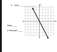 Rufe:_ 
Slope_ 
γ-intercept:_