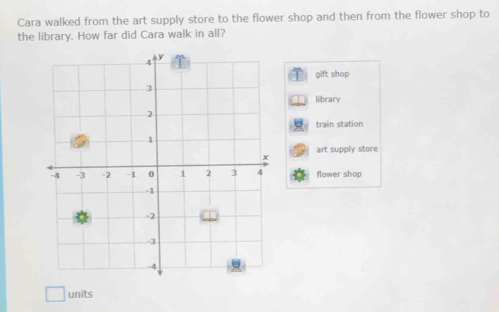 Cara walked from the art supply store to the flower shop and then from the flower shop to 
the library. How far did Cara walk in all? 
gift shop 
library 
train station 
art supply store 
flower shop 
units