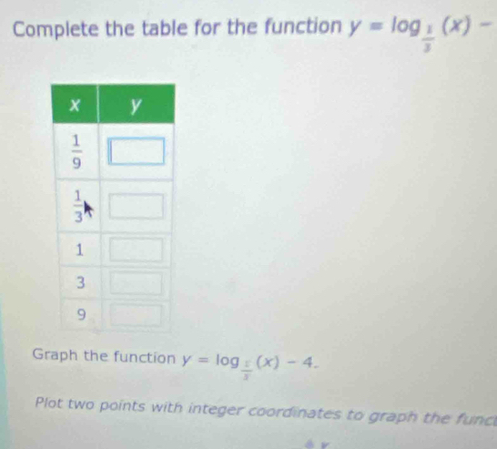 Complete the table for the function y=log _ 1/3 (x)-
Graph the function y=log _ 1/x (x)-4.
Plot two points with integer coordinates to graph the func