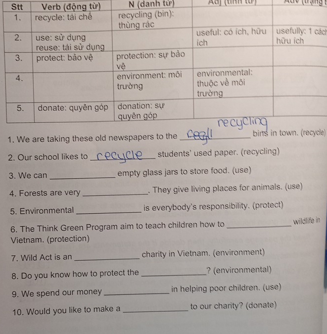 Stt Verb (động từ) N (danh tử) Aaj (tính t Auo (trạng 1 
ác 
1. We are taking these old newspale) 
2. Our school likes to_ students' used paper. (recycling) 
3. We can _empty glass jars to store food. (use) 
4. Forests are very _. They give living places for animals. (use) 
5. Environmental _is everybody's responsibility. (protect) 
6. The Think Green Program aim to teach children how to_ 
wildlife in 
Vietnam. (protection) 
7. Wild Act is an _charity in Vietnam. (environment) 
8. Do you know how to protect the _? (environmental) 
9. We spend our money_ in helping poor children. (use) 
10. Would you like to make a _to our charity? (donate)