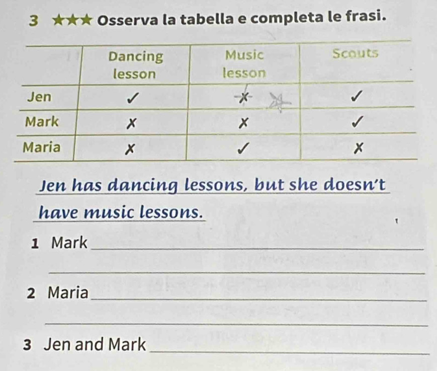 3 ** * Osserva la tabella e completa le frasi. 
Jen has dancing lessons, but she doesn’t 
have music lessons. 
1 Mark_ 
_ 
2 Maria_ 
_ 
3 Jen and Mark_