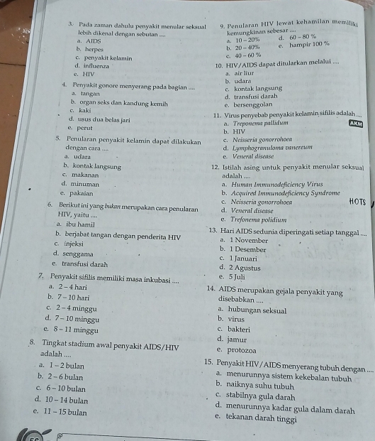 Pada zaman dahulu penyakit menular seksual 9. Penularan HIV lewat kehamilan memiliy
lebih dikenal dengan sebutan ....
kemungkinan sebesar ....
a. AIDS a. 10-20% d. 60-80 %
b. 20-40% e. hampir 100 %
b. herpes 40-60%
c. penyakit kelamin
c.
d. influenza
10. HIV/AIDS dapat ditularkan melalui ....
e. HIV a. air liur
4. Penyakit gonore menyerang pada bagian .... c. kontak langsung b. udara
a. tangan
b. organ seks dan kandung kemih d. transfusi darah
c. kaki e. bersenggolan
d. usus dua belas jari 11. Virus penyebab penyakit kelamin sifilis adalah ....
e. perut b. HIV a. Treponema pallidum AKL
5. Penularan penyakit kelamin dapat dilakukan c. Neissería gonorrohoea
dengan cara ....
a. udara e. Veneral disease d. Lymphogranuloma vanereum
b. kontak langsung 12. Istilah asing untuk penyakit menular seksua
c. makanan adalah ....
d. minuman a. Human Immunodeficiency Virus
e. pakaian b. Acquired Immunodeficiency Syndrome HOTS
6. Berikut ini yang buka merupakan cara penularan c. Neisseria gonorrohoea d. Veneral disease
HIV, yaitu .... c. Trefonema polidium
a. ibu hamil 13. Hari AIDS sedunia diperingati setiap tanggal ....
b. berjabat tangan dengan penderita HIV a. 1 November
c. injeksi b. 1 Desember
d. senggama c. 1 Januari
e. transfusi darah d. 2 Agustus
e. 5 Juli
7. Penyakit sifilis memiliki masa inkubasi .... 14. AIDS merupakan gejala penyakit yang
a. 2 - 4 hari
b. 7 - 10 hari
disebabkan ....
c. 2 - 4 minggu b. virus a. hubungan seksual
d. 7- 10 minggu c. bakteri
e. 8 -11 minggu
d. jamur
8. Tingkat stadium awal penyakit AIDS/HIV e. protozoa
adalah .... 15. Penyakit HIV / AIDS menyerang tubuh dengan ....
a. 1 - 2 bulan
a. menurunnya sistem kekebalan tubuh
b. 2 - 6 bulan b. naiknya suhu tubuh
c. 6 - 10 bulan c. stabilnya gula darah
d. 10 - 14 bulan d. menurunnya kadar gula dalam darah
e. 11 - 15 bulan e. tekanan darah tinggi