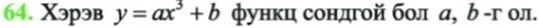 Xэрэв y=ax^3+b функц сондгой бол а, ό -г ол.