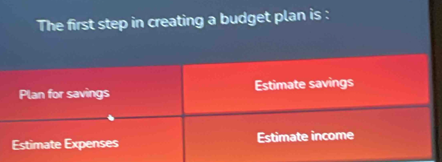 The first step in creating a budget plan is :
Plan for savings Estimate savings
Estimate Expenses Estimate income