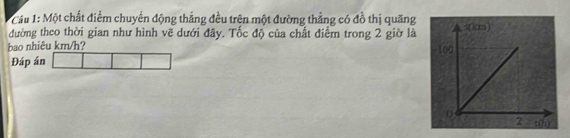 Cầu 1: Một chất điểm chuyển động thắng đều trện một đường thẳng có đồ thị quãng 
đường theo thời gian như hình vẽ dưới đây. Tốc độ của chất điểm trong 2 giờ là 
bao nhiêu km/h? 
Đáp án