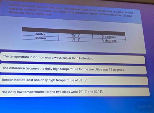 borsld anhested daad on the cully high, semperature in len citles over a period of one
week. He cnulyred the anta and found the measurss below. Which statement is true,
basea on thass measures?
The temperature in Carlton was always cooler than in Borden.
The difference between the daily high temperature for the two cities was 13 degrees.
Borden had at least one daily high temperature of 98°F.
The daily low temperatures for the two cities were 70°F and 83°F.
