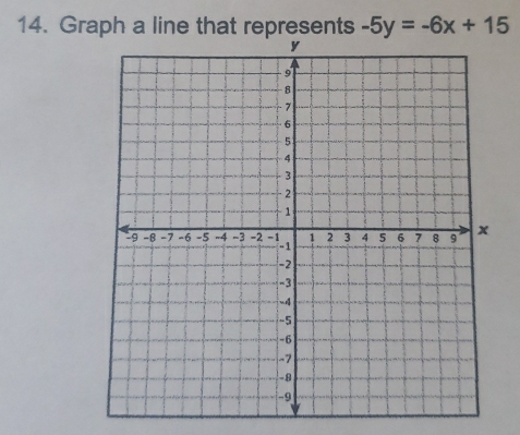 Graph a line that represents -5y=-6x+15