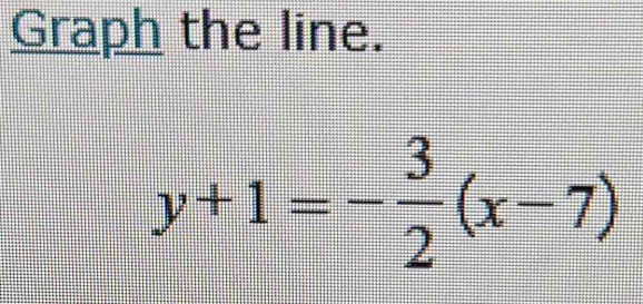 Graph the line.
y+1=- 3/2 (x-7)