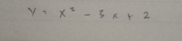 y=x^2-3x+2