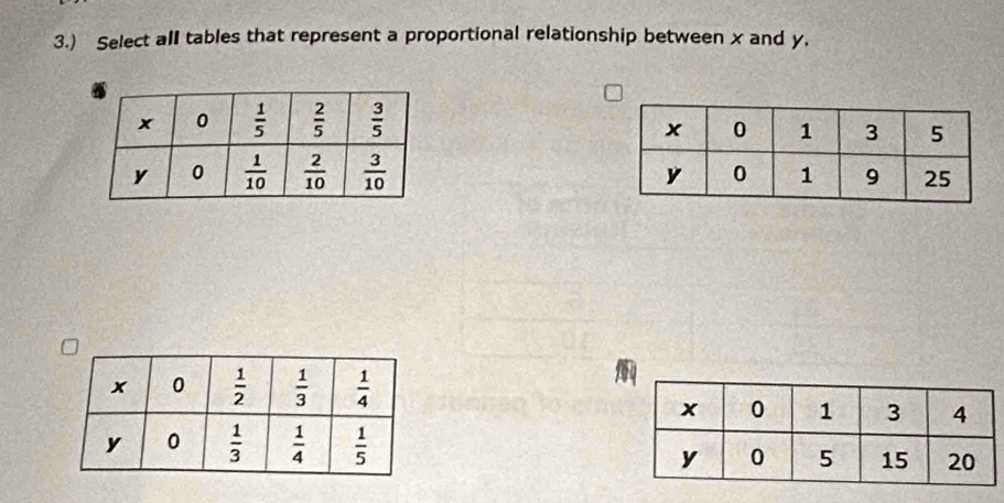 3.) Select all tables that represent a proportional relationship between x and y.