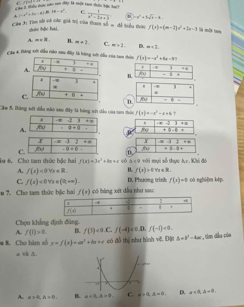 C. f(x)=3x
x+1
Câu 2. Biểu thức nào sau đây là một tan thức bậc hai?
A. |-x^2+5x-6|.B 16-x^2. C.  1/x^2-2x+3 · D. -x^2+5sqrt(x)-6.
Câu 3: Tìm tất cả các giá trị của tham shat o m để biểu thức f(x)=(m-2)x^2+2x-3 là một tam
thức bậc hai.
A. m∈ R. B. m!= 2. C. m>2. D. m<2.
Cầu 4. Bảng xét dấu nào sau đây là bảng xét dấu của tam thức f(x)=-x^2+6x-9 ?
C
Cầu 5, Bảng xét dầu nào sau đây là bảng xét dấu của tam thức f(x)=-x^2-x+6 ?
A
 
 
âu 6. Cho tam thức bậc hai f(x)=3x^2+bx+c có △ <0</tex> với mọi số thực b,c. Khi đó
A. f(x)<0forall x∈ R. B. f(x)>0forall x∈ R.
C. f(x)<0forall x∈ (0;+∈fty ). D. Phương trình f(x)=0 có nghiệm kép.
u 7. Cho tam thức bậc hai f(x) có bảng xét dầu như sau:
Chọn khẳng định đúng.
A. f(1)>0. B. f(3)<0</tex>.C. f(-4)<0.D.f(-1)<0.
u 8. Cho hàm số y=f(x)=ax^2+bx+c có đồ thị như hình vẽ. Đặt △ =b^2-4ac , tìm dấu của
a và Δ.
A. a>0,△ >0. B. a<0,△ >0. C. a>0,△ =0. D. a<0,△ =0.