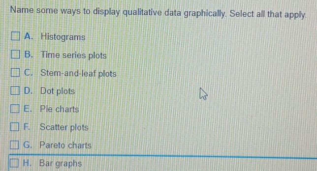 Name some ways to display qualitative data graphically. Select all that apply.
A. Histograms
B. Time series plots
C. Stem-and-leaf plots
D. Dot plots
E. Pie charts
F. Scatter plots
G. Pareto charts
H. Bar graphs