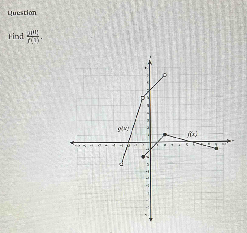 Question
Find  g(0)/f(1) .