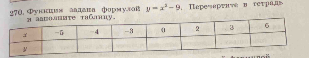 270.Функция задана формулой y=x^2-9. Перечертите в тетрадь 
е таблицу.