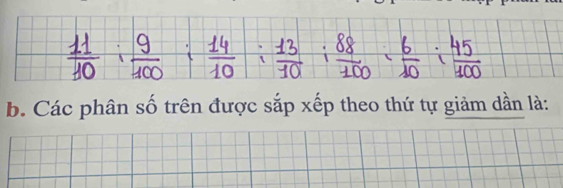 Các phân số trên được sắp xếp theo thứ tự giảm dần là: