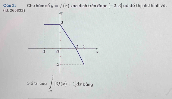 Cho hàm số y=f(x) xác định trên đoạn [-2;3] có đồ thị như hình vẽ. 
(id: 265832
Giá trị của ∈tlimits _(-2)^3[3f(x)+1]dx bằng