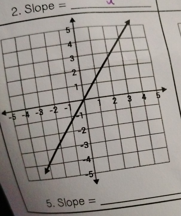 Slope =_ 
- 
5. Slope =
_