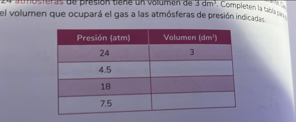 atmosféras de présión tiène un volumen de 3dm^3 Completen la tabla para 
el volumen que ocupará el gas a las atmósferas de presión indicadas.