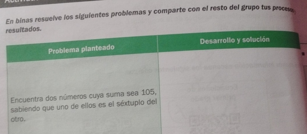 En binas resuelve los siguientes problemas y comparte con el resto del grupo tus proceso