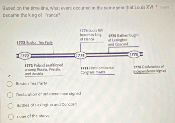 Based on the time line, what event occurred in the same year that Louis XVI * 1 point
became the king of France?
Boston Tea Party
Declaration of Independence signed
Battles of Lexington and Concord
none of the above