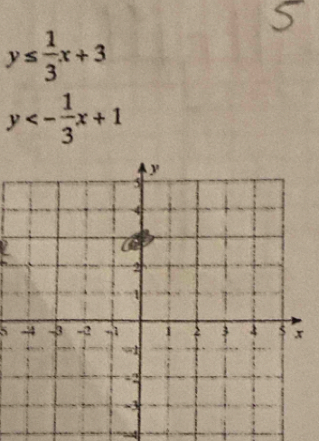 y≤  1/3 x+3
y<- 1/3 x+1
5