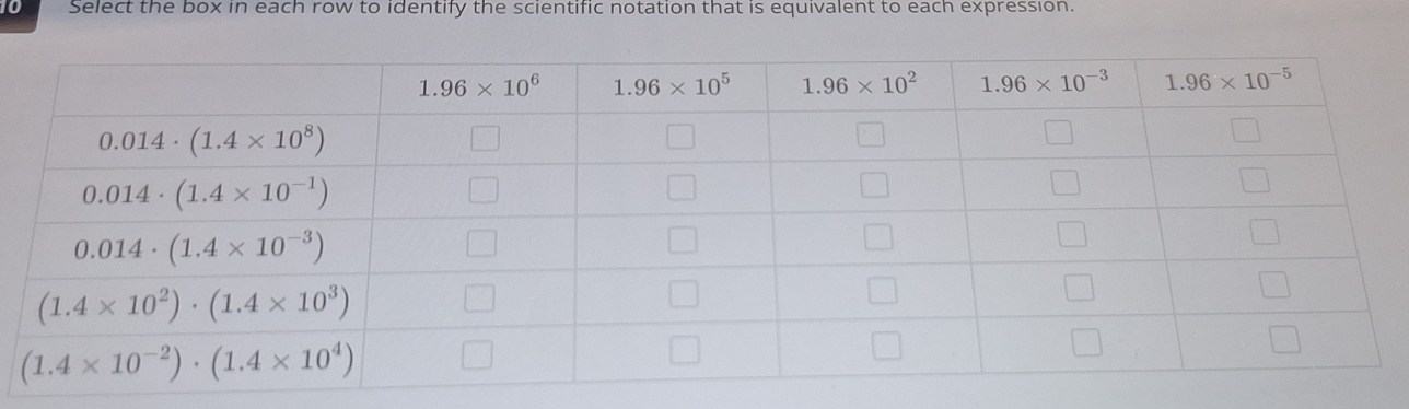 Select the box in each row to identify the scientific notation that is equivalent to each expression.