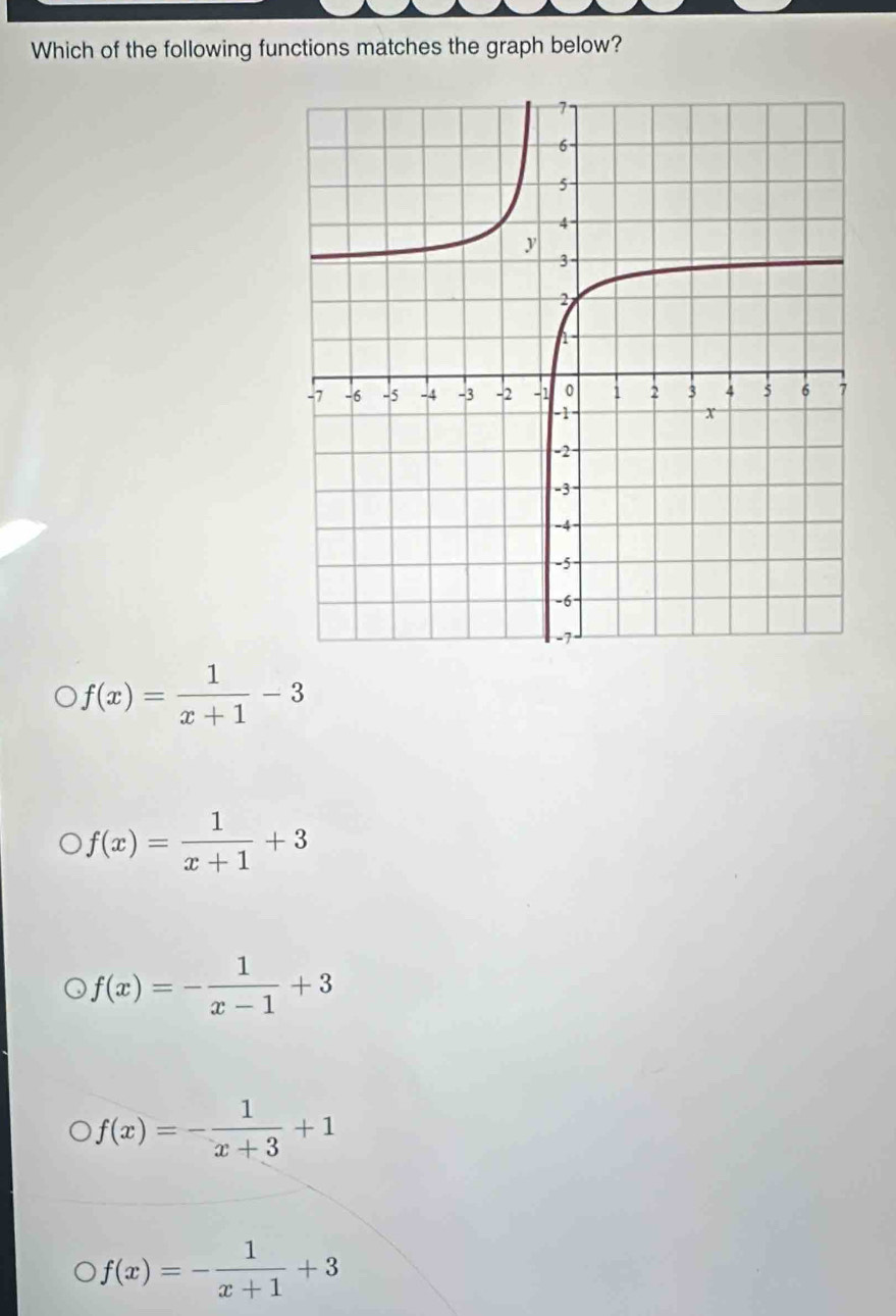 Which of the following functions matches the graph below?
f(x)= 1/x+1 -3
f(x)= 1/x+1 +3
f(x)=- 1/x-1 +3
f(x)=- 1/x+3 +1
f(x)=- 1/x+1 +3