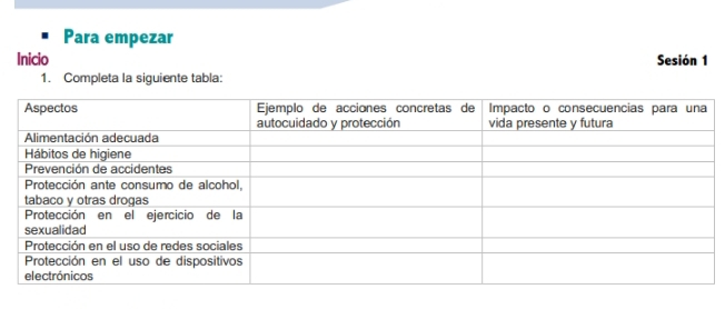 Para empezar 
Inicio Sesión 1 
1. Completa la siguiente tabla: