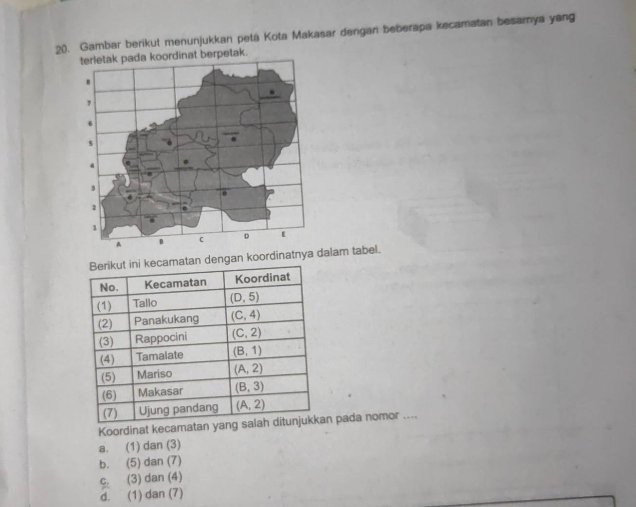 Gambar berikut menunjukkan peta Kota Makasar dengan beberapa kecamatan besamya yang
terletak pada koordinat berpetak.
engan koordinatnya dalam tabel.
Koordinat kecamatan n pada nomor ....
a. (1) dan (3)
b. (5) dan (7)
c. (3) dan (4)
d. (1) dan (7)