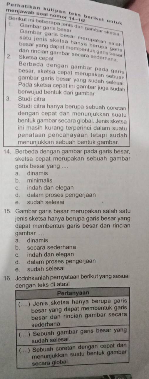 Perhatikan kutipan teks berikut untuk
menjawab soal nomor 14-16!
Berikut ini beberapa jenis dari gambar sketsa
1. Gambar garis besar
Gambar garis besar merupakan salah
satu jenis sketsa hanya berupa garis
besar yang dapat membentuk garis besar
dan rincian gambar secara sederhana
2. Sketsa cepat
Berbeda dengan gambar pada garís
besar, sketsa cepat merupakan sebuah
gambar garis besar yang sudah selesai.
Pada sketsa cepat ini gambar juga sudah
berwujud bentuk dari gambar.
3. Studi citra
Studi citra hanya berupa sebuah coretan
dengan cepat dan menunjukkan suatu
bentuk gambar secara global. Jenis sketsa
ini masih kurang terperinci dalam suatu
penataan pencahayaan tetapi sudah
menunjukkan sebuah bentuk gambar.
14. Berbeda dengan gambar pada garis besar,
sketsa cepat merupakan sebuah gambar
garis besar yang ....
a. dinamis
b. minimalis
c. indah dan elegan
d. dalam proses pengerjaan
e. sudah selesai
15. Gambar garis besar merupakan salah satu
jenis sketsa hanya berupa garis besar yang
dapat membentuk garis besar dan rincian
gambar ....
a. dinamis
b. secara sederhana
c. indah dan elegan
d. dalam proses pengerjaan
e. sudah selesai
16. Jodohkanlah pernyataan berikut yang sesuai