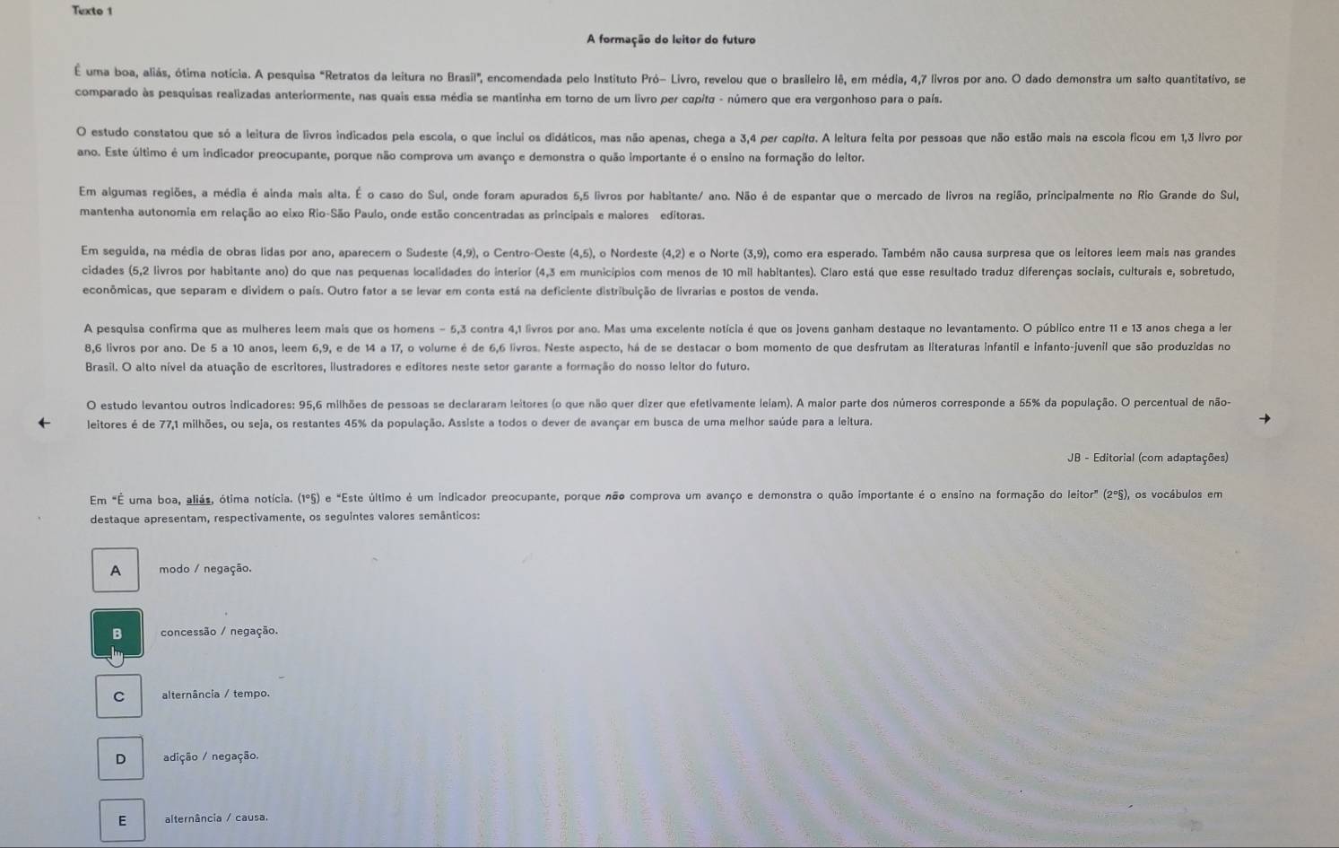 Texto 1
A formação do leitor do futuro
uma boa, aliás, ótima notícia. A pesquisa "Retratos da leitura no Brasil", encomendada pelo Instituto Pró- Livro, revelou que o brasileiro lê, em média, 4,7 livros por ano. O dado demonstra um salto quantitativo, se
comparado às pesquisas realizadas anteriormente, nas quais essa média se mantinha em torno de um livro per copito - número que era vergonhoso para o país.
O estudo constatou que só a leitura de livros indicados pela escola, o que inclui os didáticos, mas não apenas, chega a 3,4 per copito. A leitura feita por pessoas que não estão mais na escola ficou em 1,3 livro por
ano. Este último é um indicador preocupante, porque não comprova um avanço e demonstra o quão importante é o ensino na formação do leitor.
Em algumas regiões, a média é ainda mais alta. É o caso do Sul, onde foram apurados 5,5 livros por habitante/ ano. Não é de espantar que o mercado de livros na região, principalmente no Rio Grande do Sul,
mantenha autonomia em relação ao eixo Rio-São Paulo, onde estão concentradas as principais e maiores editoras.
Em seguida, na média de obras lidas por ano, aparecem o Sudeste (4,9), o Centro-Oeste (4,5), o Nordeste (4,2) e o Norte (3,9), como era esperado. Também não causa surpresa que os leitores leem mais nas grandes
cidades (5,2 livros por habitante ano) do que nas pequenas localidades do interior (4,3 em municípios com menos de 10 mil habitantes). Claro está que esse resultado traduz diferenças sociais, culturais e, sobretudo,
econômicas, que separam e dividem o país. Outro fator a se levar em conta está na deficiente distribuição de livrarias e postos de venda.
A pesquisa confirma que as mulheres leem mais que os homens - 5,3 contra 4,1 livros por ano. Mas uma excelente notícia é que os jovens ganham destaque no levantamento. O público entre 11 e 13 anos chega a ler
8,6 livros por ano. De 5 a 10 anos, leem 6,9, e de 14 a 17, o volume é de 6,6 livros. Neste aspecto, há de se destacar o bom momento de que desfrutam as literaturas infantil e infanto-juvenil que são produzidas no
Brasil. O alto nível da atuação de escritores, ilustradores e editores neste setor garante a formação do nosso leltor do futuro.
O estudo levantou outros indicadores: 95,6 milhões de pessoas se declararam leitores (o que não quer dizer que efetivamente lelam). A malor parte dos números corresponde a 55% da população. O percentual de não-
leitores é de 77,1 milhões, ou seja, os restantes 45% da população. Assiste a todos o dever de avançar em busca de uma melhor saúde para a leitura.
JB - Editorial (com adaptações)
Em "É uma boa, aliás, ótima notícia. (1º5) e "Este último é um indicador preocupante, porque não comprova um avanço e demonstra o quão importante é o ensino na formação do leitor^n(2°S) , os vocábulos em
destaque apresentam, respectivamente, os seguintes valores semânticos:
A modo / negação.
B concessão / negação.
C alternância / tempo.
D adição / negação.
E alternância / causa