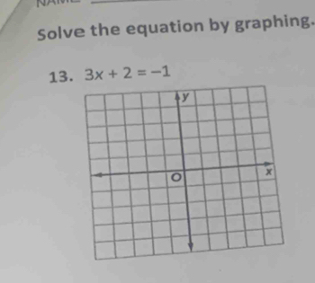 Solve the equation by graphing. 
13. 3x+2=-1