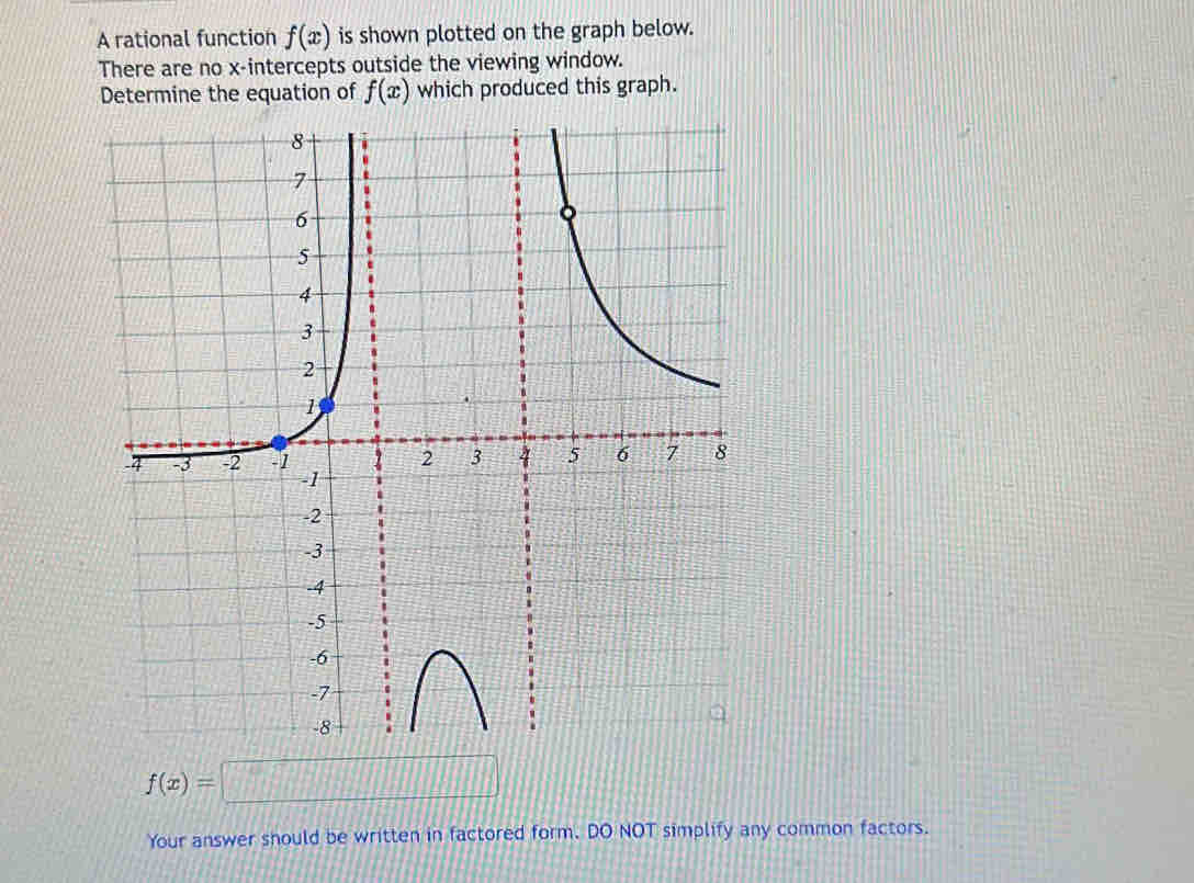 A rational function f(x) is shown plotted on the graph below. 
There are no x-intercepts outside the viewing window. 
rmine the equation of f(x) which produced this graph.
f(x)=□
Your answer should be written in factored form. DO NOT simplify any common factors.