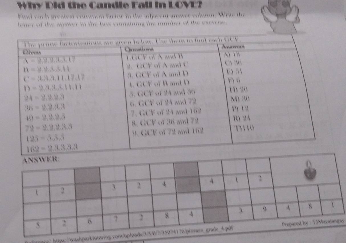 Solved: Wy Did the Candle Fall in LOVE? Find each greatest common ...