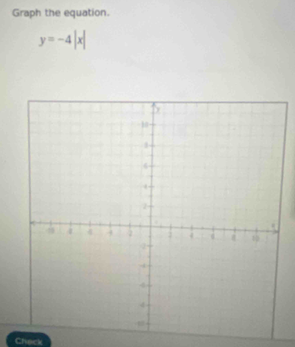 Graph the equation.
y=-4|x|
Check