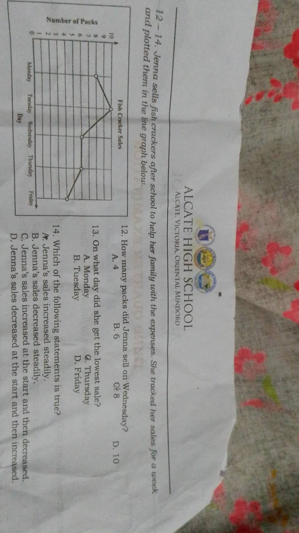 no
ALCATE HIGH SCHOOL
Alcate, Victoria, Oriental Mindoro
12 - 14. Jenna sells fish crackers after school to help her family with the expenses. She tracked her sales for a week
and plotted them in the line graph below.
How many packs did Jenna sell on Wednesday?
A. 4 B. 6 C 8 D. 10
On what day did she get the lowest sale?
A. Monday C. Thursday
B. Tuesday D. Friday
Which of the following statements is true?
Jenna's sales increased steadily.
Jenna's sales decreased steadily.. Jenna's sales increased at the start and then decreased.
. Jenna's sales decreased at the start and then increased.