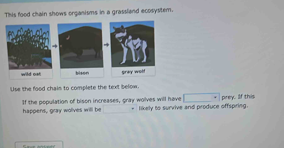 This food chain shows organisms in a grassland ecosystem. 
Use the food chain to complete the text below. 
If the population of bison increases, gray wolves will have prey. If this 
happens, gray wolves will be likely to survive and produce offspring. 
Save answer